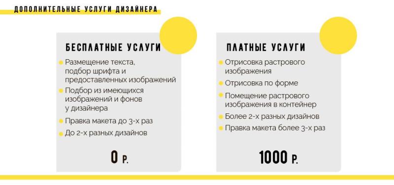 Услуги дизайнера